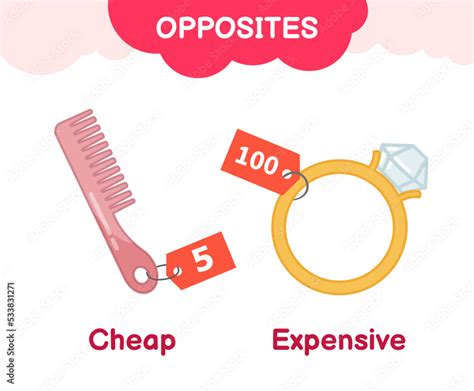 buying cheap vs expensive furnuture when you are young